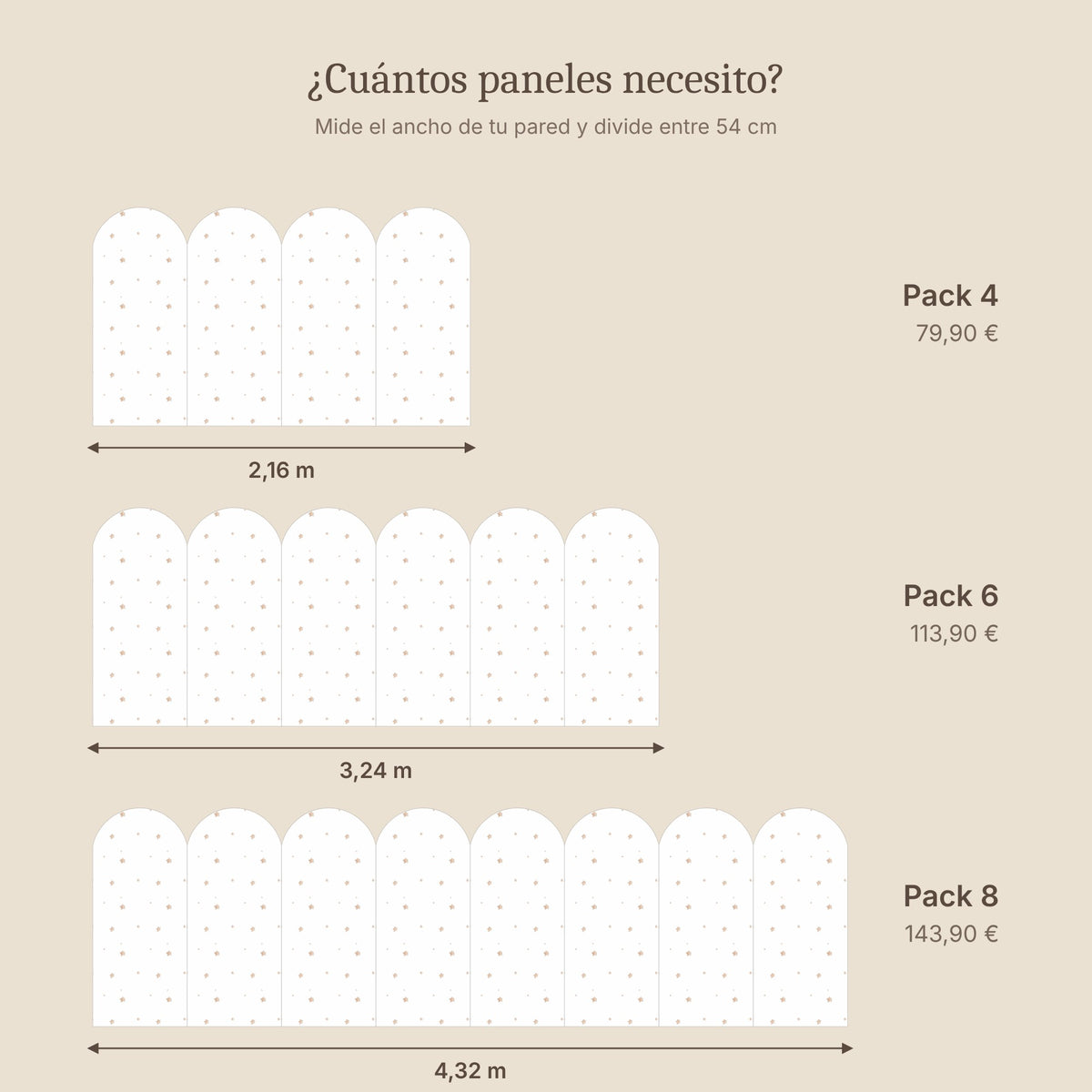 Cenefa de arco Estrellas Sueños: packs de paneles