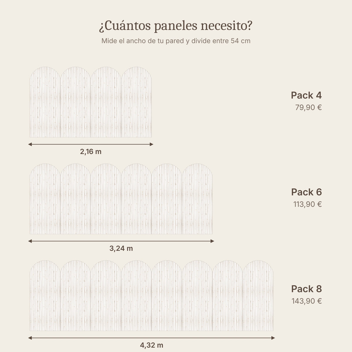 Cenefa de arco Rayas y Estrellas acuarela: packs de paneles