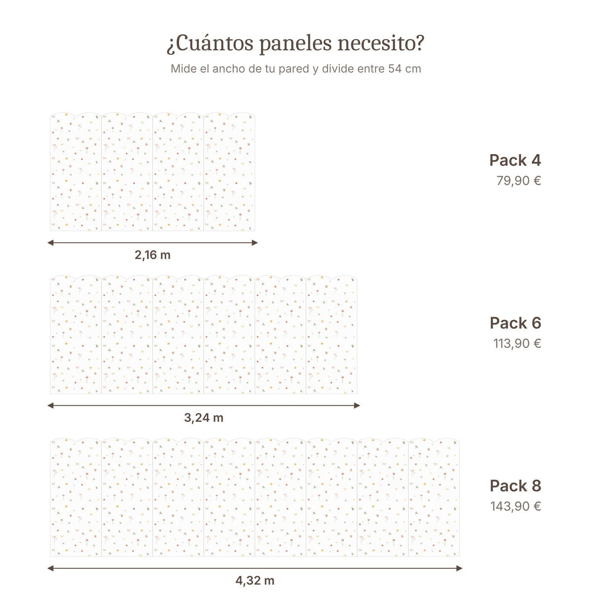 Cenefa de ondas Flores acuarela: packs de paneles