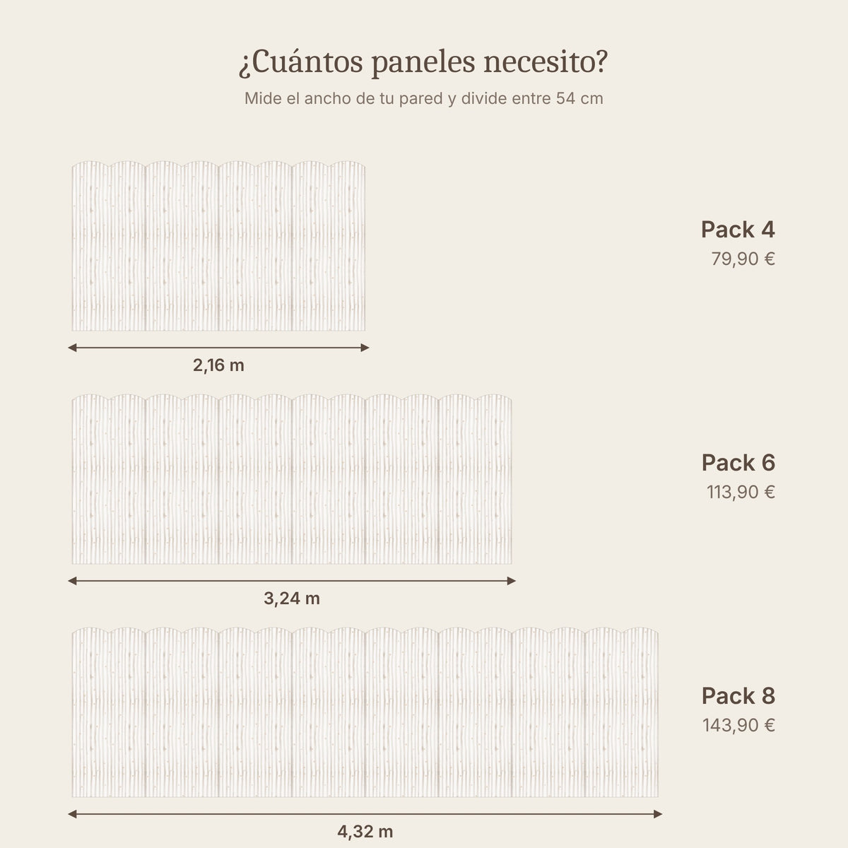 Cenefa de ondas Rayas y Estrellas acuarela: packs de paneles